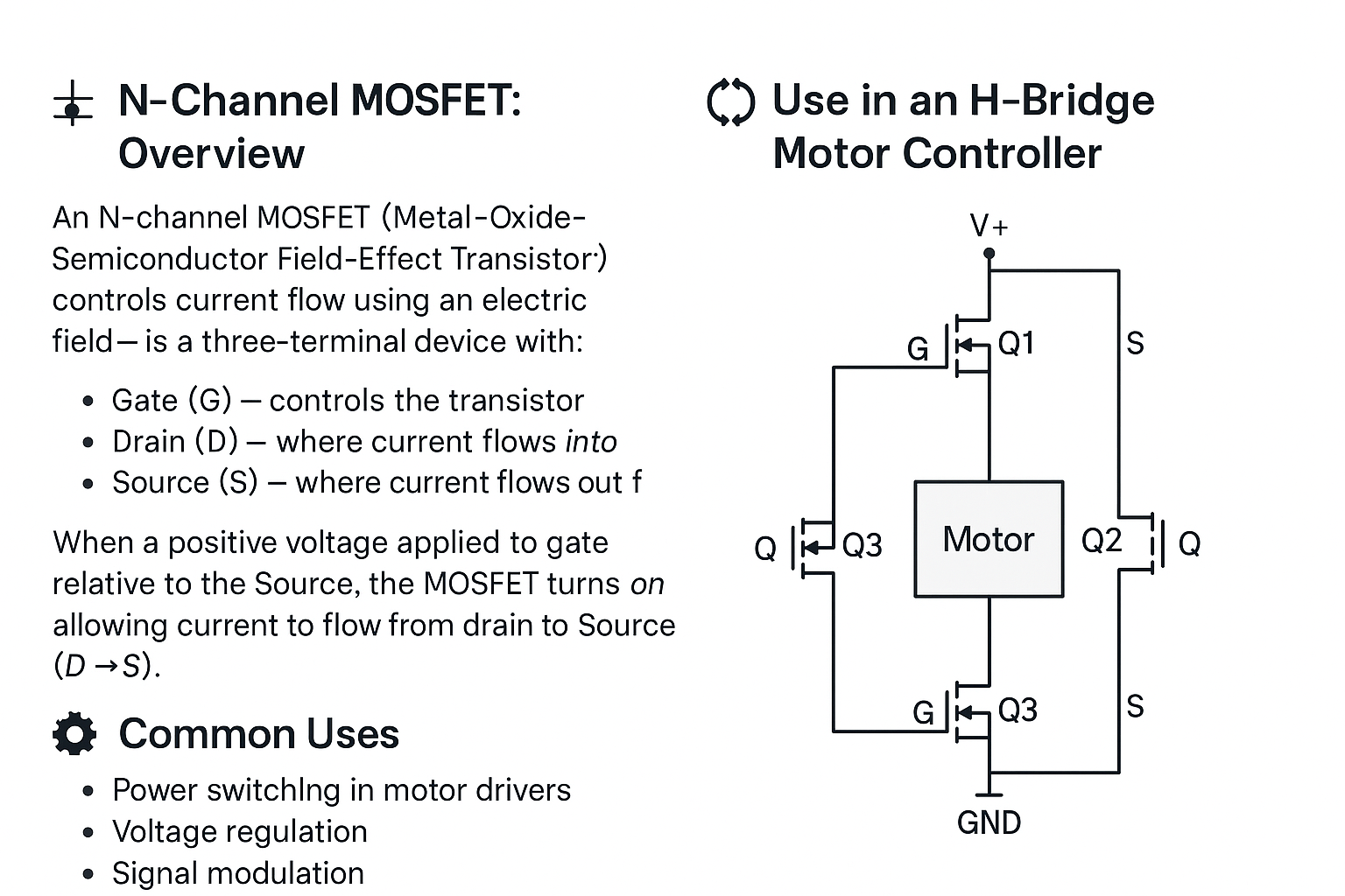 H-Bridge Circuit